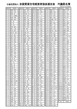 公益社団法人 全国賃貸住宅経営者協会連合会 代議員名簿