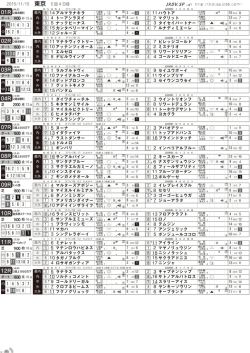東京 - JRDV.sp