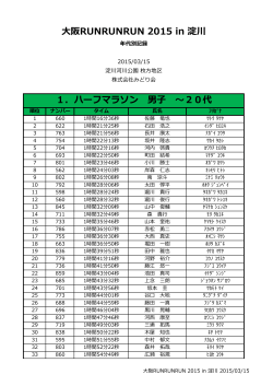 大阪RUNRUNRUN 2015 in 淀川 1．ハーフマラソン 男子 ～20代