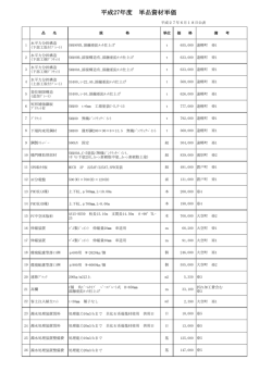 単品資材調査単価 - 網走開発建設部