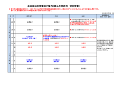 年末年始の営業のご案内（商品先物取引 対面営業）