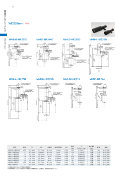 カタログダウンロード MML WD=200mm : 0.16MB