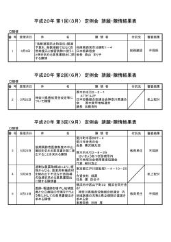 平成20年請願・陳情結果（PDF：104.7KB）