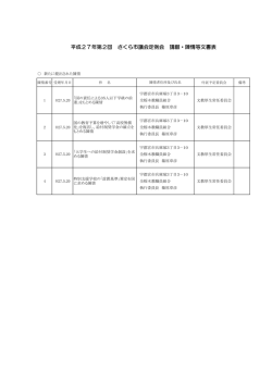 陳情・請願 [PDFファイル／84KB]