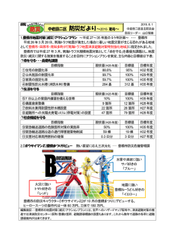 中岩田二区 防災だより～2015 夏号 ～