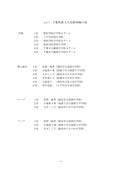 H27 千葉県新人大会新体操の部