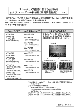 （画質調整機能）について - psn