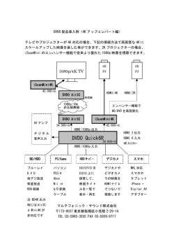 DVDO製品4K/2K導入例 - マルチフォニック・サウンド