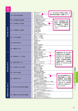 （内容と構成）［PDF］