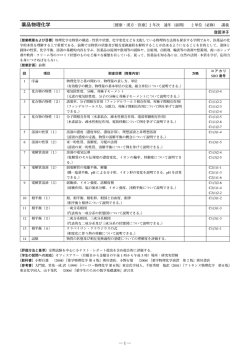 薬品物理化学