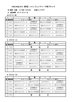 試合情報 - 琉球コラソン