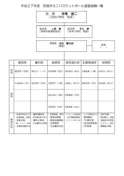 役員一覧