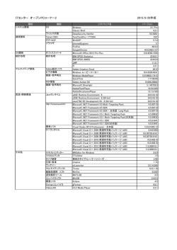 ITセンター オープンPCコーナー2 2015/9/29作成