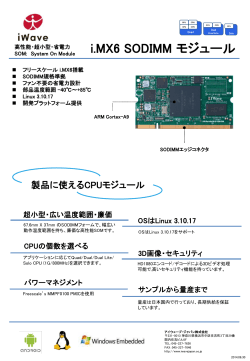 i.MX6 SODIMM モジュール - アイウェーブ・ジャパンへようこそ｜iWave