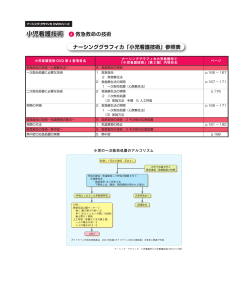 ナーシンググラフィカ「小児看護技術」参照表 4 救急救命の技術