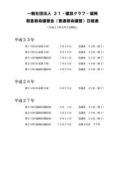 27年度救急救命講習会簡易日程表