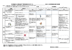 内視鏡的大腸粘膜下層剥離術を受ける 様の入院看護