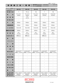 HK-04・05