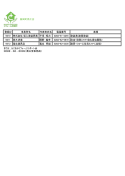 藤岡町 - 栃木県商工会連合会