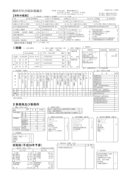 藤岡市社会福祉協議会