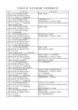 H26_事業報告_居宅介護支援
