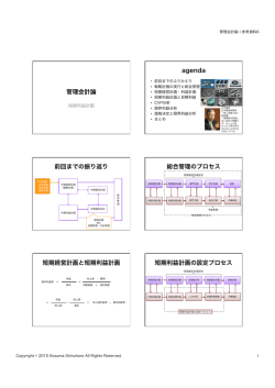 ma201506(short term profit planning).