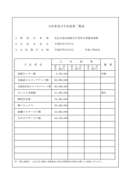 北見運転免許試験場庁舎清掃業務