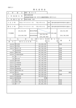 Document