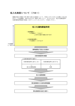 低入札制度について(pdf 94KB)