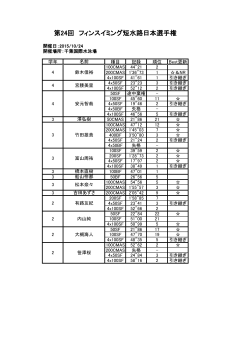 第24回 フィンスイミング短水路日本選手権