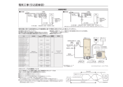 電気工事（引込配線図）