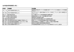 コピー共同研究採択リスト (3).xlsx