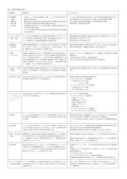 表 6 設計条件確認一覧表