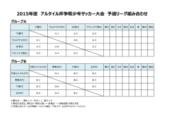 試合組合せ - 谷津サッカークラブ