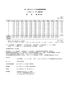 （社）日本セラミックス協会認証標準物質 JCRM R 702 曹長石粉 認 証 書（