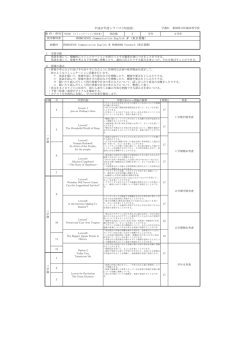コミュニケーション英語II - 佐渡高等学校ホームページ