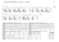 北ブロック組み合わせ - 大阪高体連ハンドボール専門部