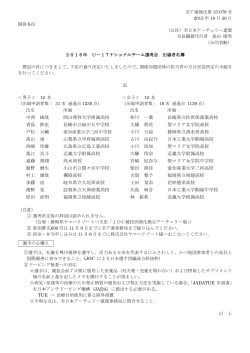 中西 絢哉 岡山理科大学附属高校 相川 一葉 長崎県立佐世保商業高校