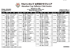 Final Round 組合せ｜2015.08.01
