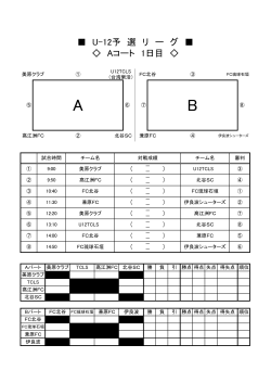 U-12予 選 リ ー グ Aコート 1日目