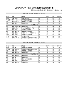 IJGTアジアンサーキット日本代表選考会九州沖縄予選
