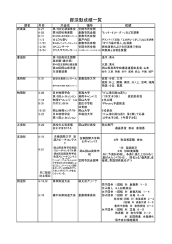 H26年 - 岡山県立笠岡高等学校