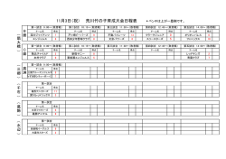二回戦 3試合 敗者戦 扇大橋8試合 三郷1試合