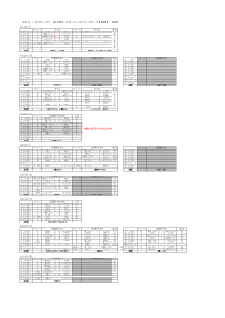 2015 三井のリハウス 東京都U-12サッカー9ブロックリーグ【後期】 時程表