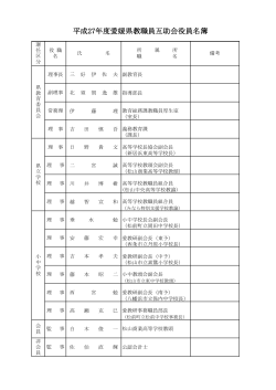 平成27年度愛媛県教職員互助会役員名簿