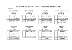 リーグ表 - 函館サッカー協会