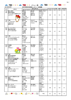 メニュー表