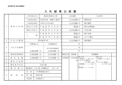 林道災害復旧工事