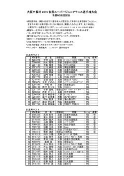 大阪市長杯 2015 世界スーパージュニアテニス選手権大会