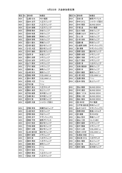 8月22日 大会参加者名簿